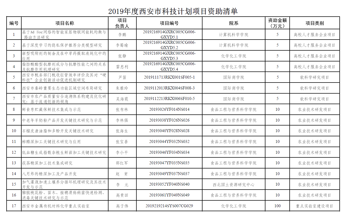 测试图片 测试图片