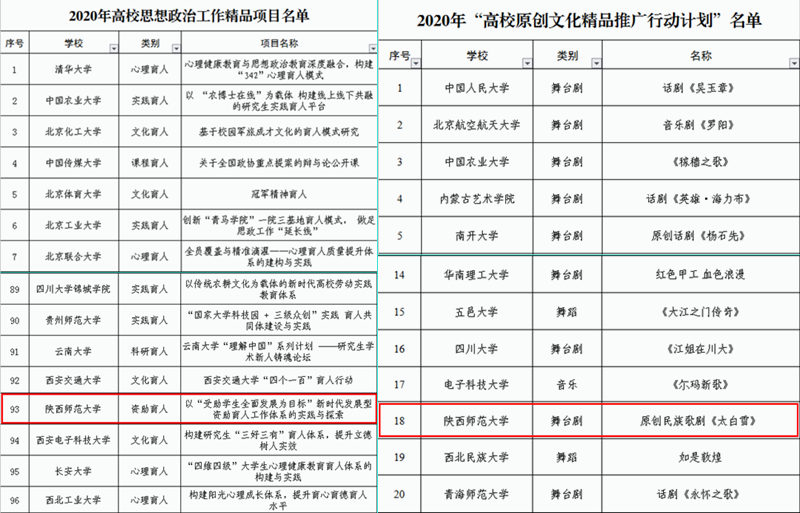 原来名称也丢了