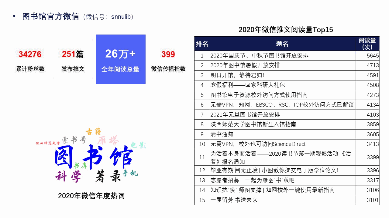 原来名称也丢了