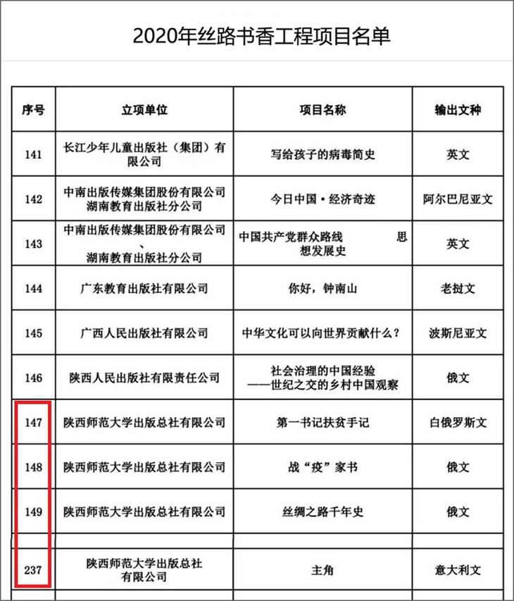测试图片 原来名称也丢了