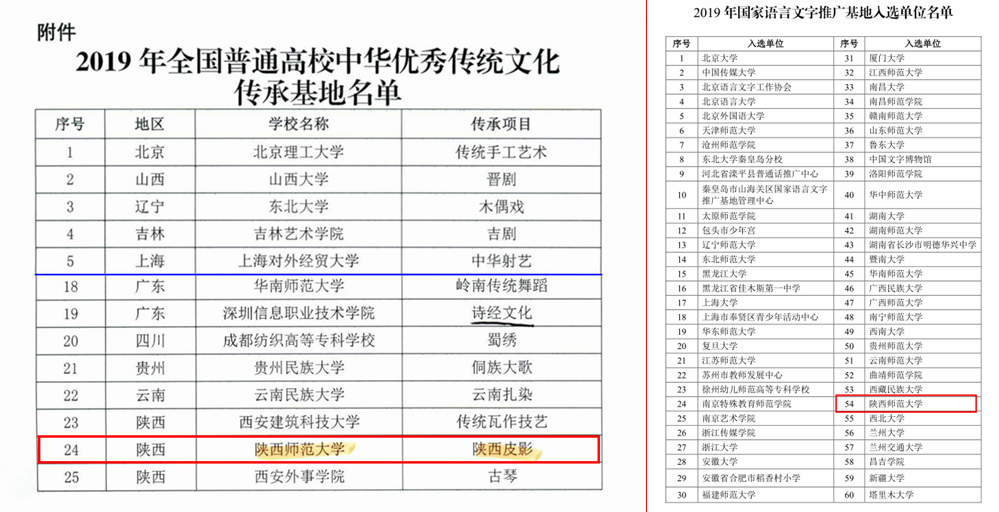 原来名称也丢了