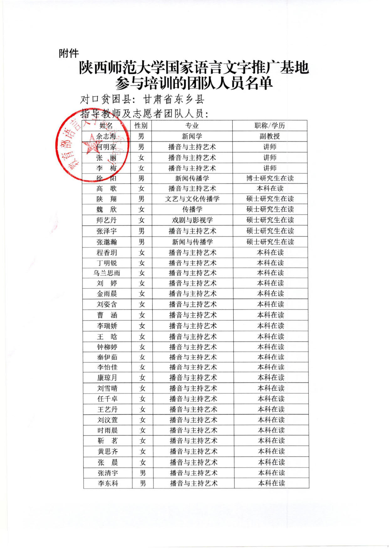测试图片 原来名称也丢了